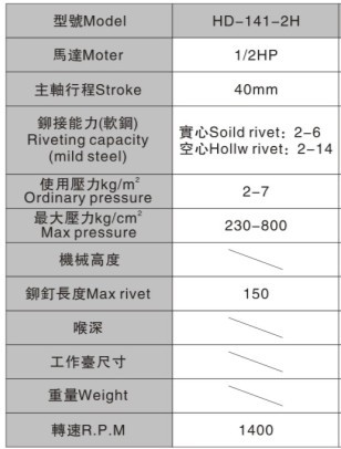 HD-141-2H參數