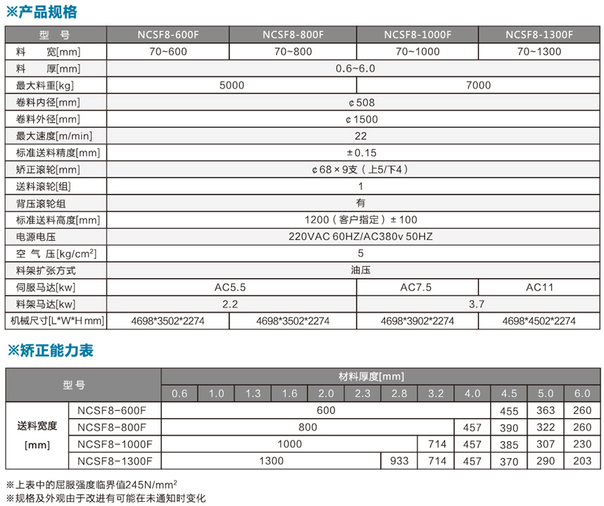 厚板掀開式三合一送料機NCSF8-F產品規格