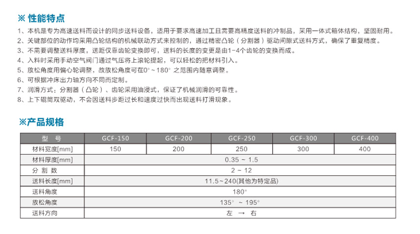 齒輪送料機GCF產品說明